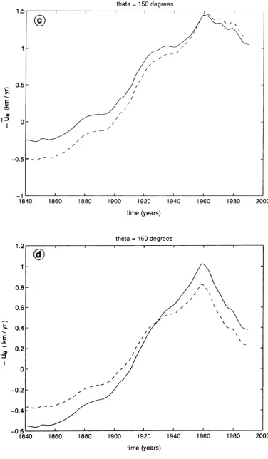 Fig. 5. (continued).
