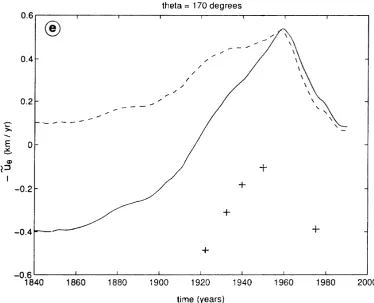 Fig. 5. (continued).