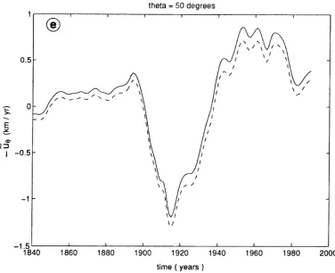 Fig. 4. (continued).