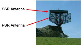 Figure 3 – ARSR-4 Radar Source: Aftergood 2000 