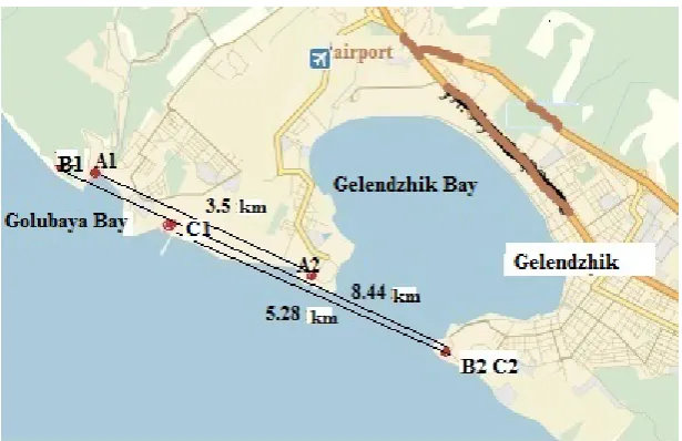 Fig. 1. Layout of the measuring equipment in the minibus (а) and the position pattern of the radar antennas on the shoreline (b)  