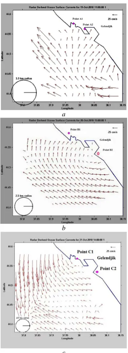 Fig. 5. Maps of the current velocity vectors on October, 19 (a), 20 (b) and 21 (c) 