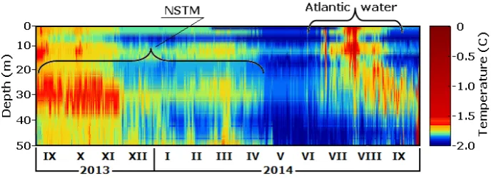 Fig. 7. The explanations in Fig. 7 are taken from [15].  