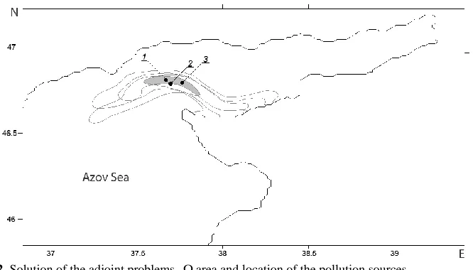 Fig. 1. Location of the instant point source, normed concentration field and measuring points  