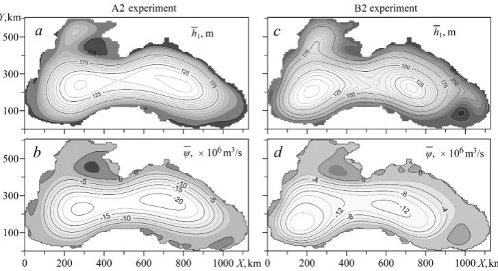 Fig. 7.  Mean distributions h1 and ψ in А2 (left) and В2 (right) experiments   