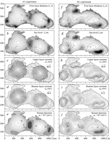 Fig. 1. The instantaneous spatial distributions of the features in the experiment A1 (left) и B1 (right) 
