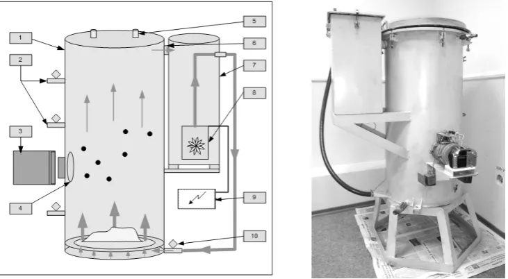 Fig. 1. A construction diagram and photo of the test stand: 1 – steel tank; 2 – valves for sampling; 3 – photorecorder; 4 – porthole; 5 – sealed cover; 6 – a connecting branch for water return to the tank; 7 – pumping container; 8 – pump  