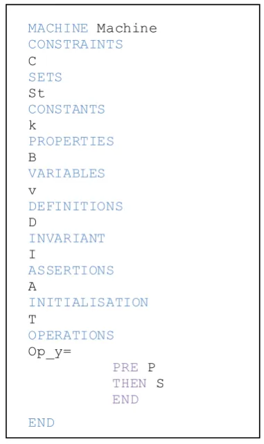 Fig. 2 Generic B abstract machine
