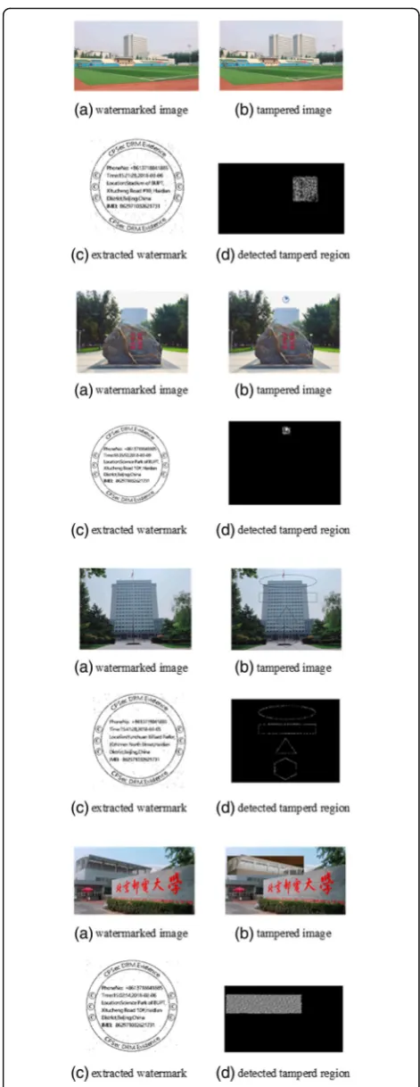 Fig. 12 Simulation results