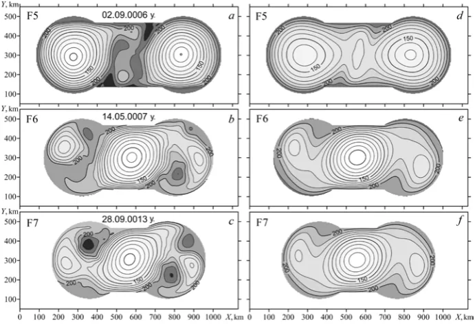 Fig. 7. Instantaneous ( а, b, c) and averaged (d, e, f) fields h1 (m) in the F5, F6 and F7 experiments  