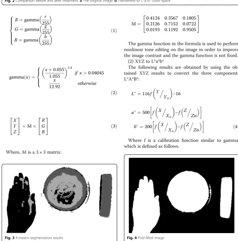 Fig. 3 K-means segmentation results