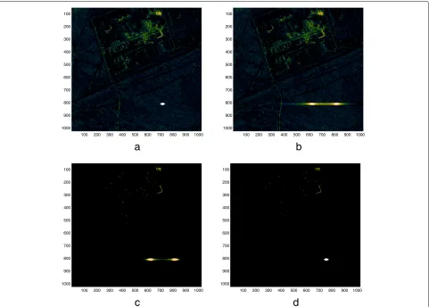 Fig. 5 a Original scene. b Conventional defocused image. c Image reconstructed by sparsity-driven imaging