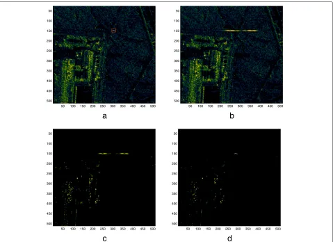 Fig. 4 a Original scene. b Conventional defocused image. c Image reconstructed by sparsity-driven imaging