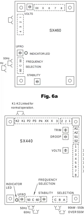 Fig. 6b4.4.5 TRANSFORMER CONTROLLED EXCITATION