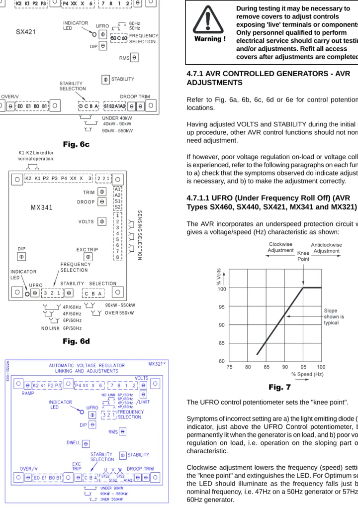 Fig. 6c Fig. 6d  13 Warning !Fig. 6e9 0k W   -  55 0kW4 P /5 0H z4 P /6 0H zM X 3 4 1123U FR OXXP4P3P2K1K2A1A2S1S212345678ABCF R E Q U E NC YS E L E C T IO NS E LE C T IO NS TA B ILIT Y321X2n orm al  o p er ation .K 1 -K 2  L inke d   fo rSENSING SELECTION