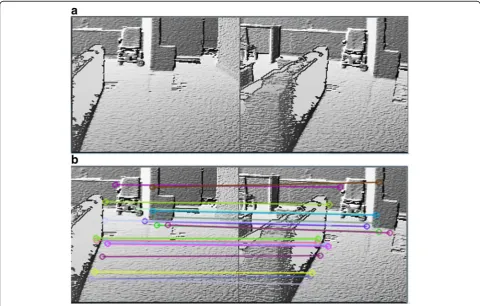 Fig. 4 a Two BA images. b The matched points of the two BA images by SURF