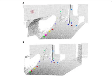 Fig. 6 An indoor environment for simulation