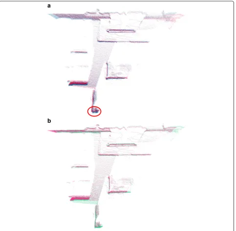 Fig. 9 a The aligned result by the proposed algorithm. b The aligned result by G-ICP