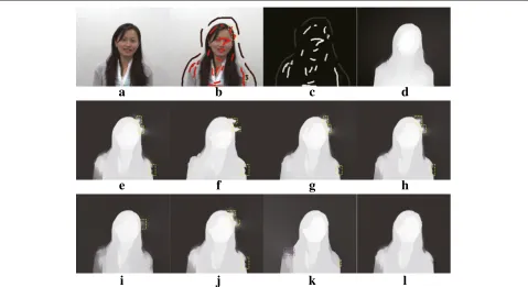 Fig. 7 Results of RGBZ_04 with cross-boundary input. a Input image. b User-labeled image
