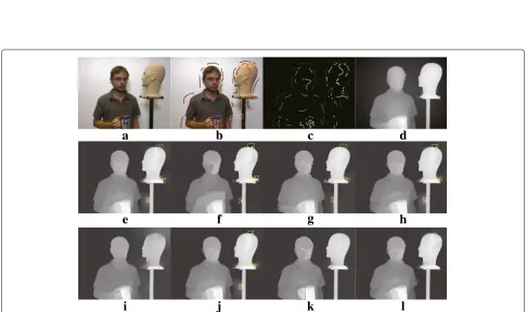 Fig. 8 Results of RGBZ_05 with cross-boundary input.f a Input image. b User-labeled image