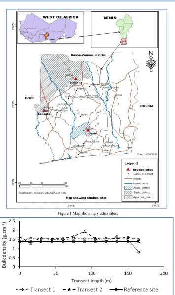 Figure 1 Map showing studies sites.  