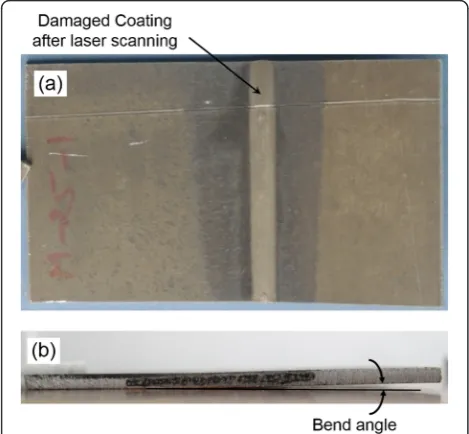 Fig. 7 Laser machine and worksheet clamping details