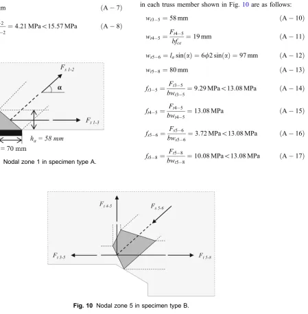 Fig. 9 Nodal zone 1 in specimen type A.