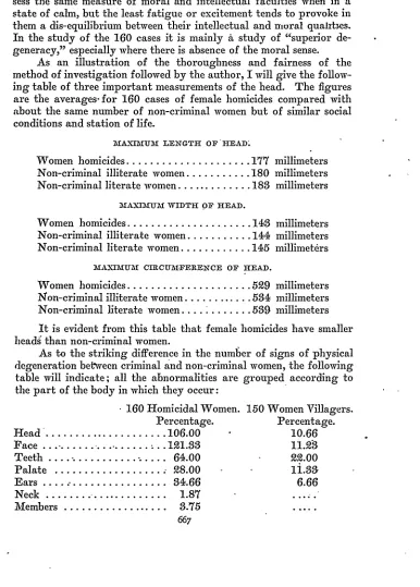 table will indicate; all the abnormalities the part of the body in which they occur: