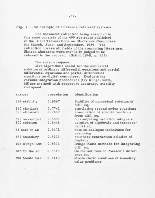 Fig. 7. - -An example of reference retrieval systems 