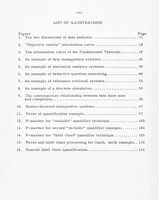 Figure 1. The 