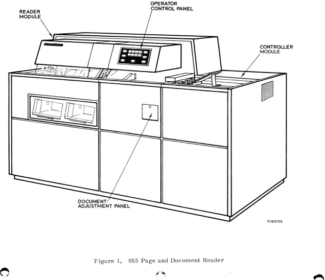 Figure 1. 955 Page and Document Reader 