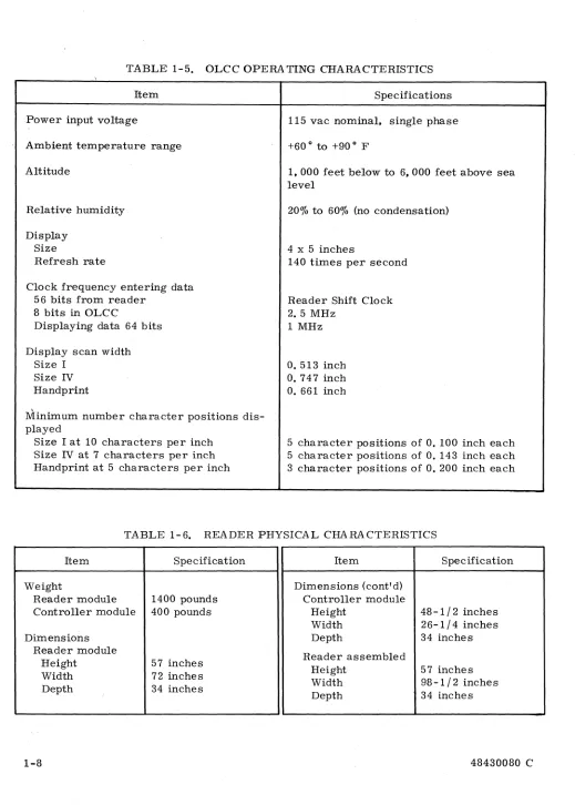 TABLE 1-5. OLCC OPERA TING CHARACTERISTICS 