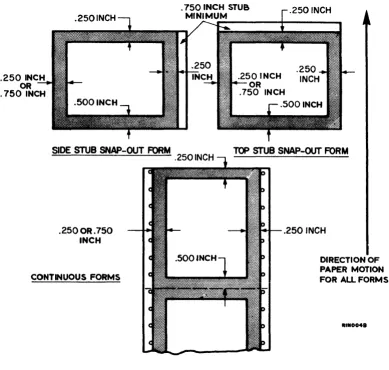 Figure 2-3. 