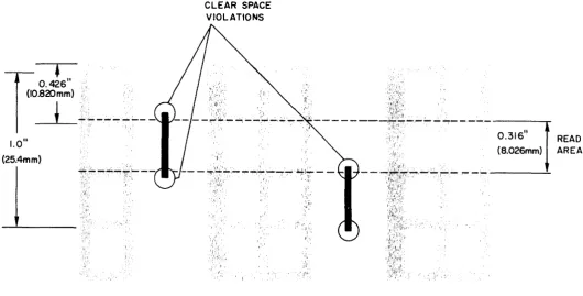 Figure 3-10. Placement df Field Marks 