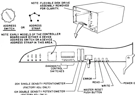 Figure 3-2. Controller Board Switches and Indicators 