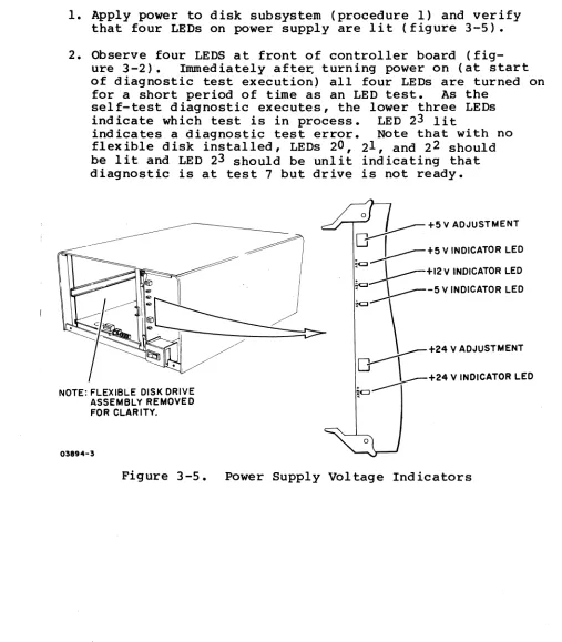 Figure 3-5. 