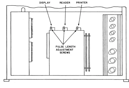 Figure 6-2. Delay Lines (Front Panel Removed) 