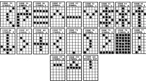 figure. The assembly number layout drawing shows where each component is physically located on the card