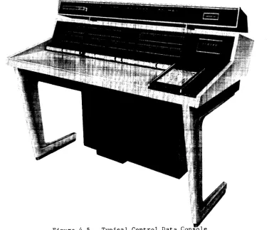 Figure 4-5. 