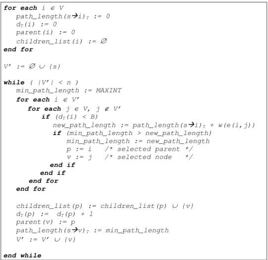 Fig. 2. Algorithm to compute the minimum diameter spanning tree with degree bound