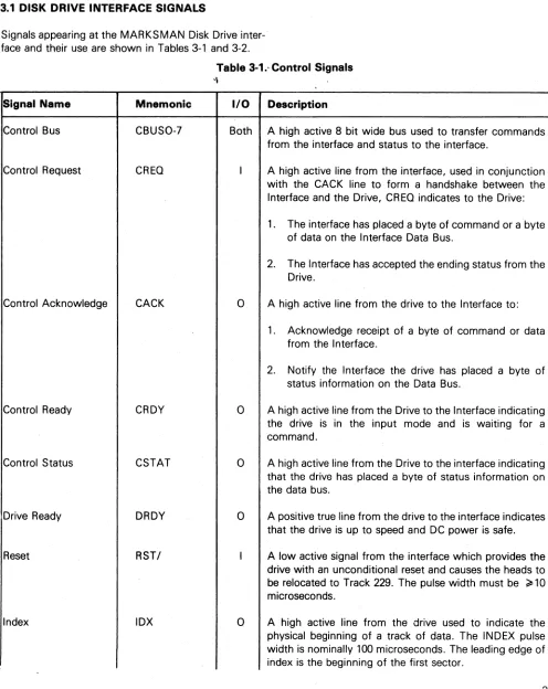 Table 3-1.' Control Signals '\ 