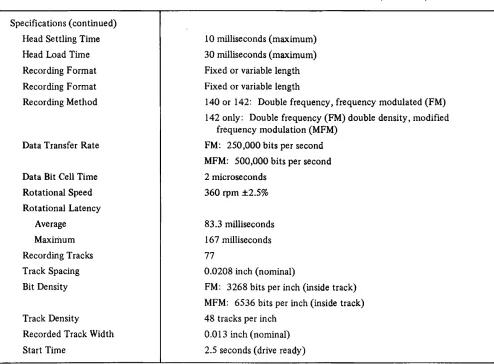 TABLE 1-2. TOOLS AND TEST EQUIPMENT 