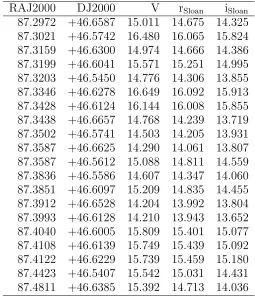 Table 1: Comparison sequence for CGCS 6107.