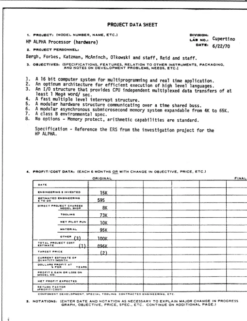 Figure 3 Alpha Project Data Sheet 