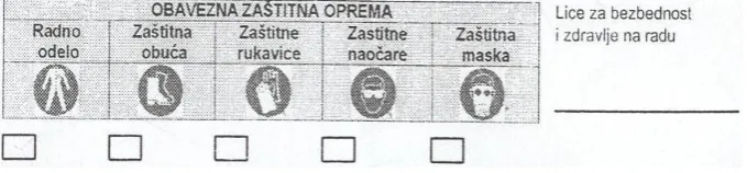 Figure 3. Mandatory protection equipment (original slide)
