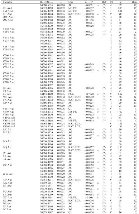 Table 1: cont.
