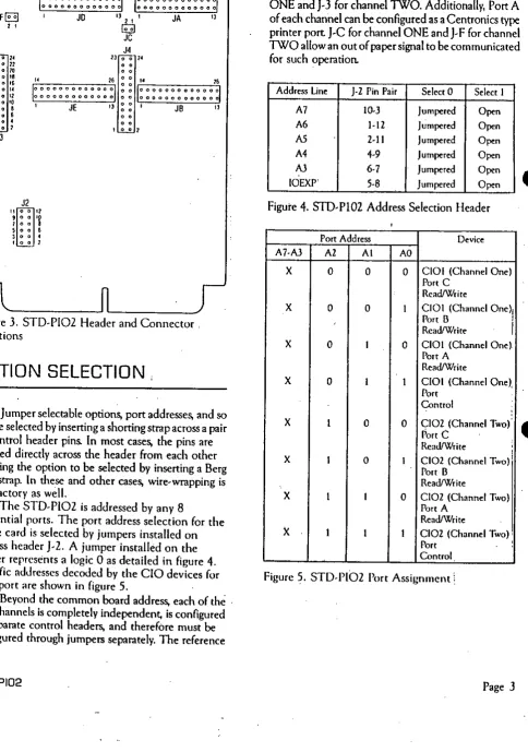 Figure 4. STD-PI02 Address Selection Header 