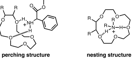 Figure 5:  Crown ethers may bind in a facial manner (perching structure) or in a threadingmanner (nesting structure).
