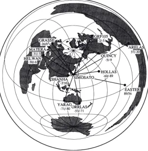 Fig. 7.  The azimuthal equidistant projection centered on Simosato showing arc rates determined by Ajisai SLR data (left value) and NUVEL-1predictions (right value)
