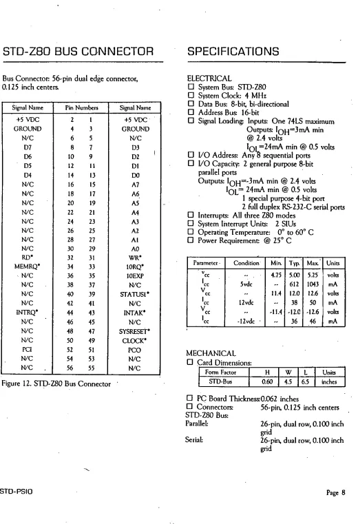 Figure 12. STD-ZEO Bus Connector 